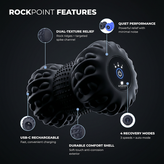 Rockpoint Roller - Dual Texture Vibrating Massage (US & CA only)