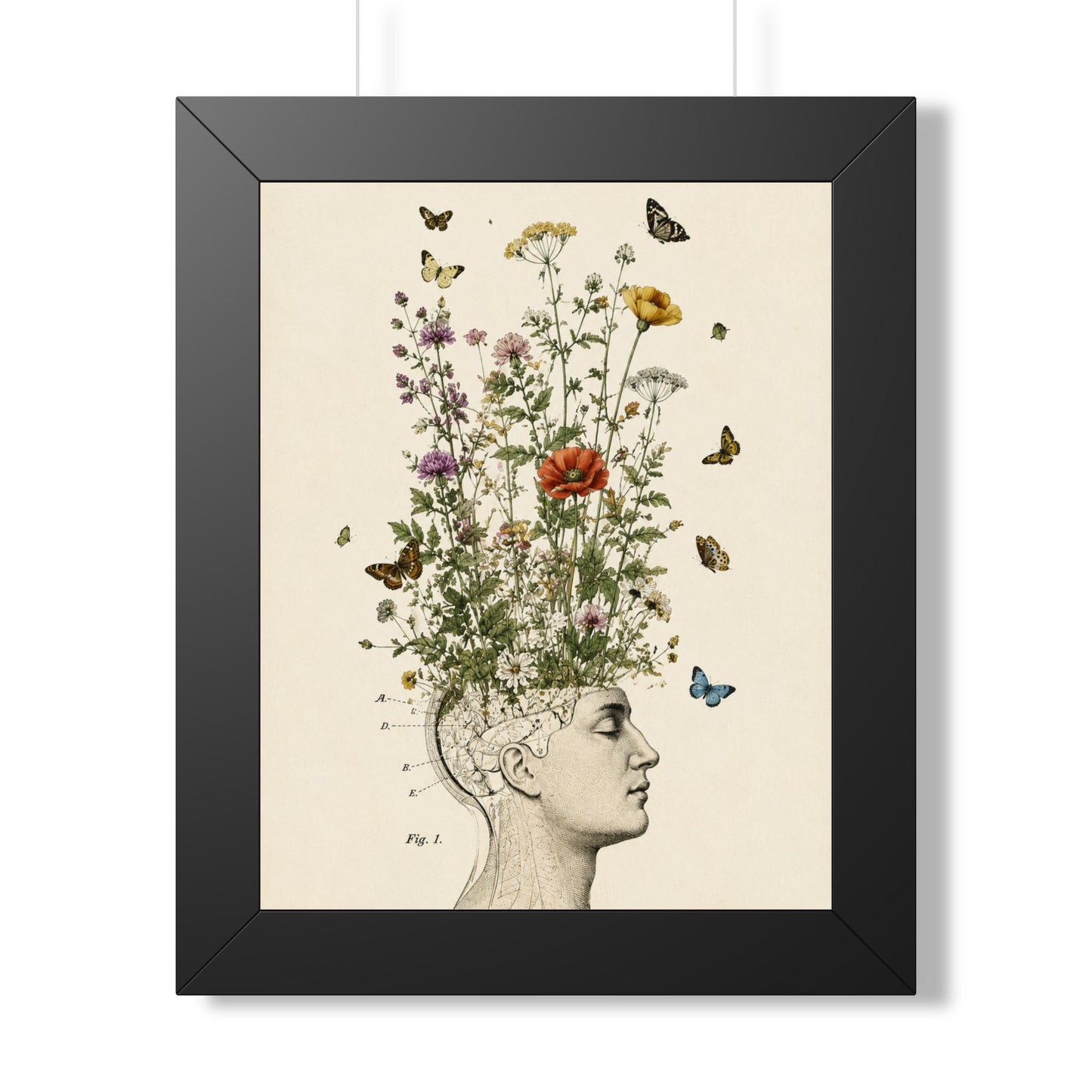 Framed Poster — Botanical Mind Illustration