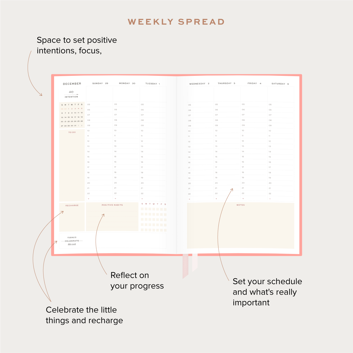 Ponderlily® Weekly Planner 2023, Sage (Sunday start)