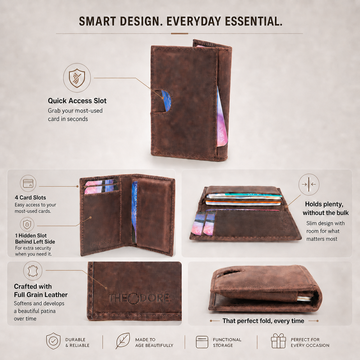 Theodore Leather Cardholder