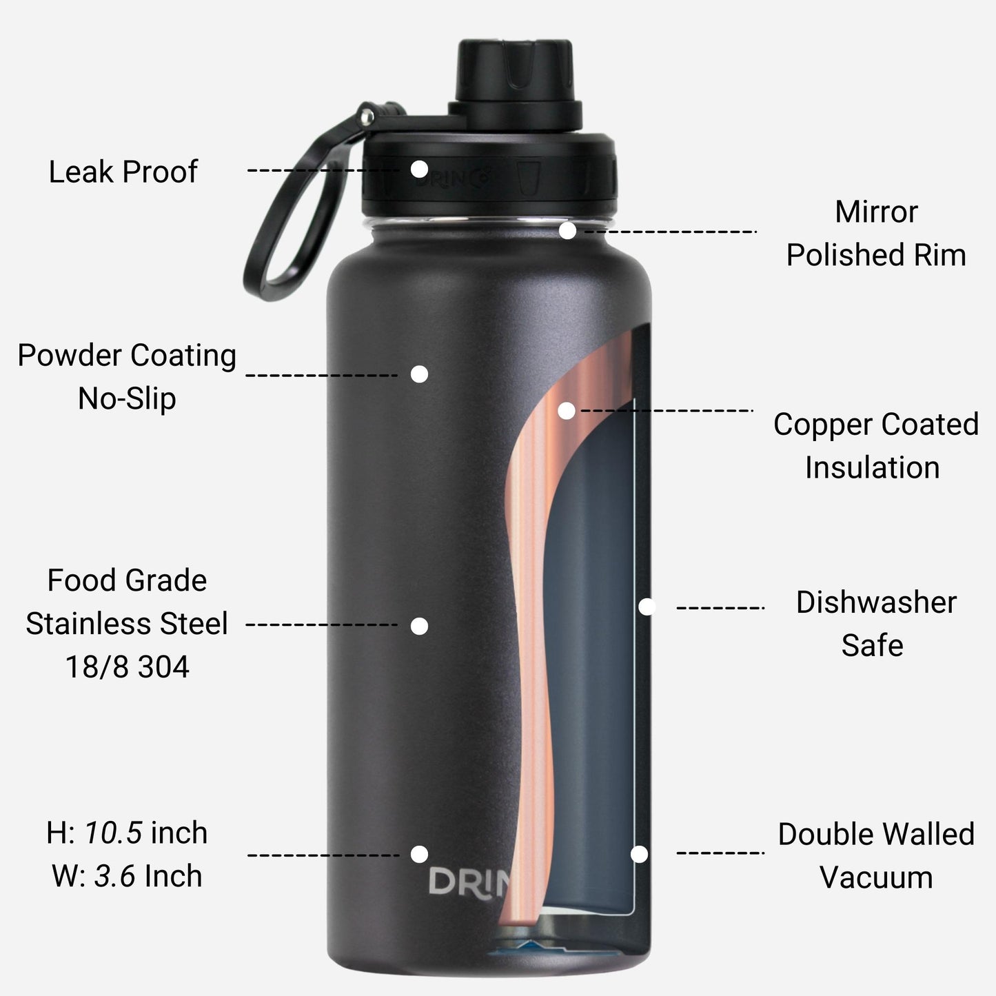 DRINCO® 950ml Edelstahl-Wasserflasche - Schwarz