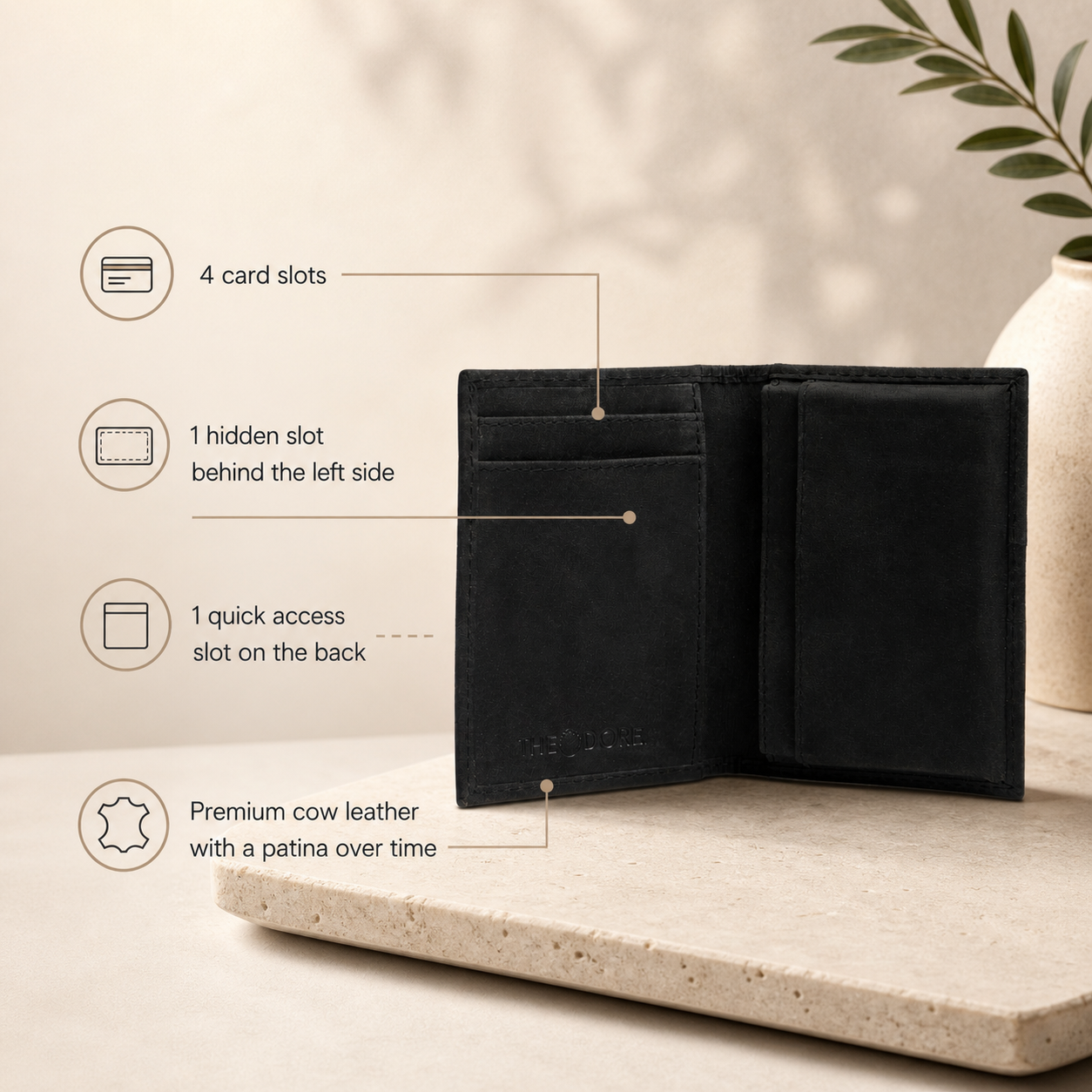 Theodore Leather Cardholder