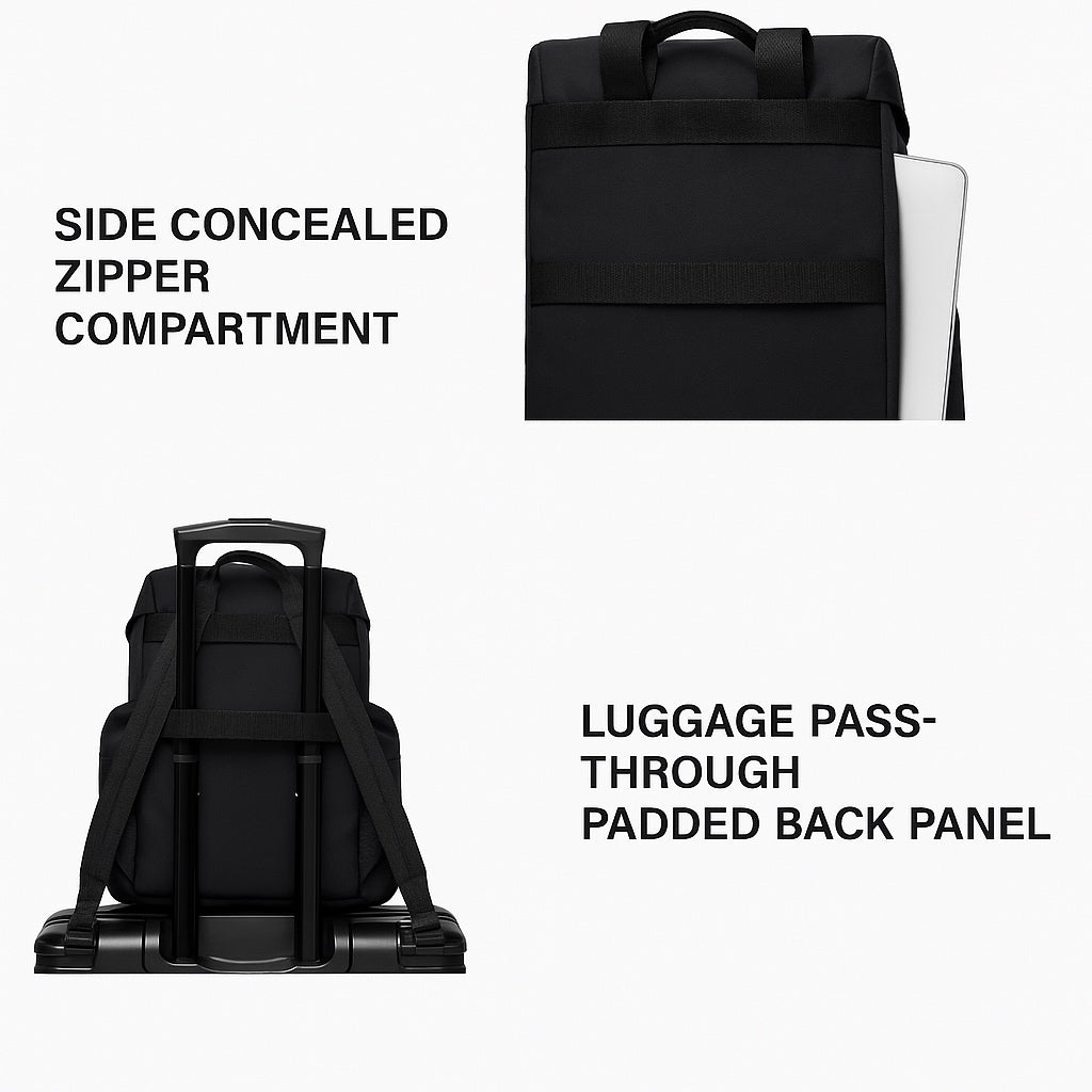 Jetpack Pro Rucksack