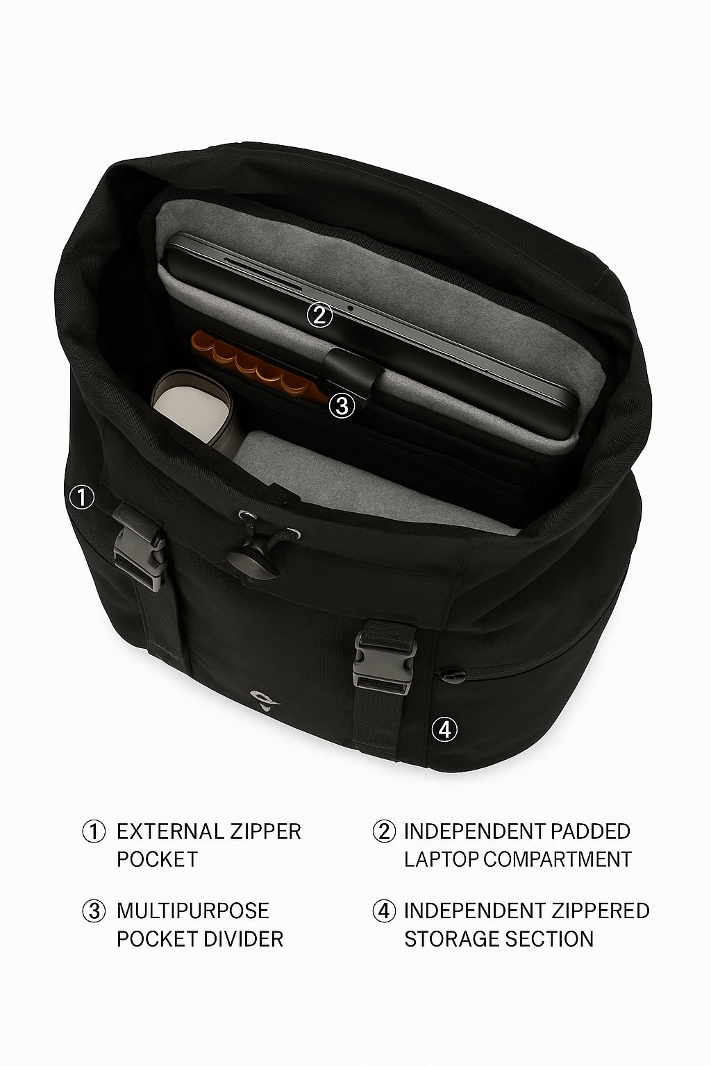 Jetpack Pro Rucksack