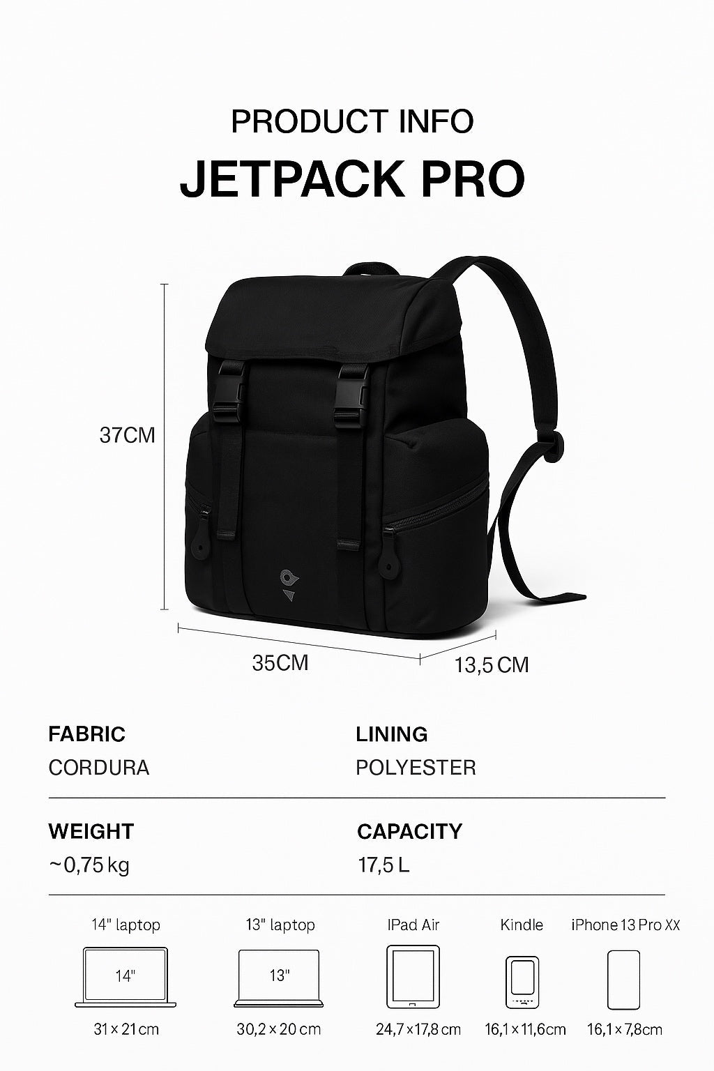 Jetpack Pro Rucksack